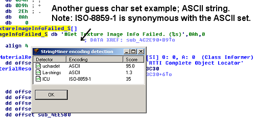 Guess ASCII char set example